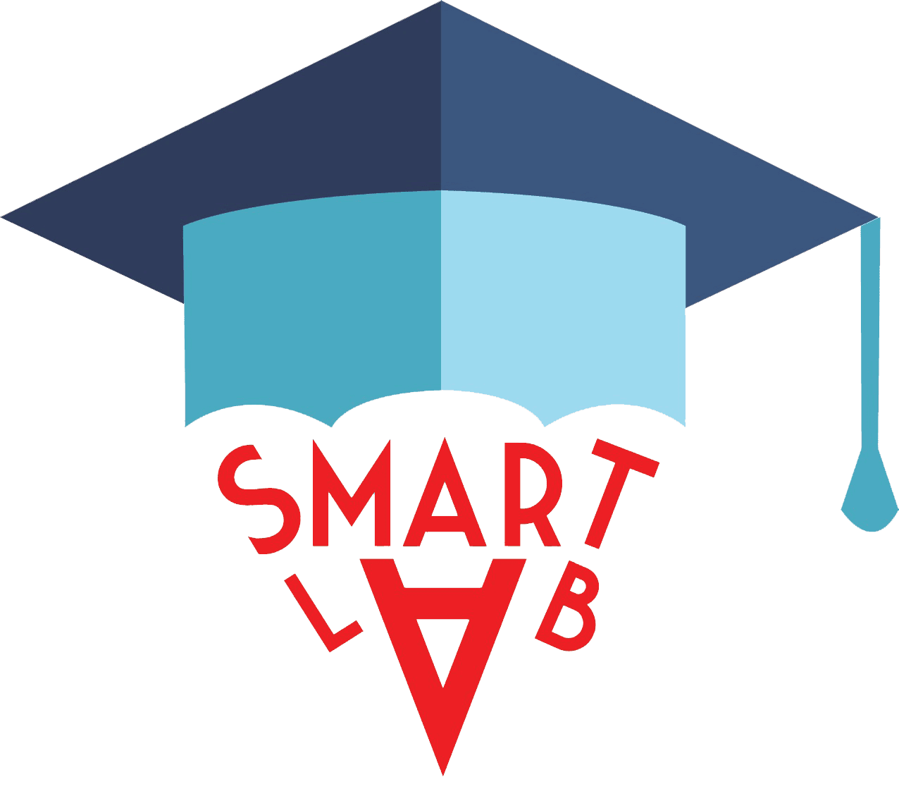 smartlab.edu.vn